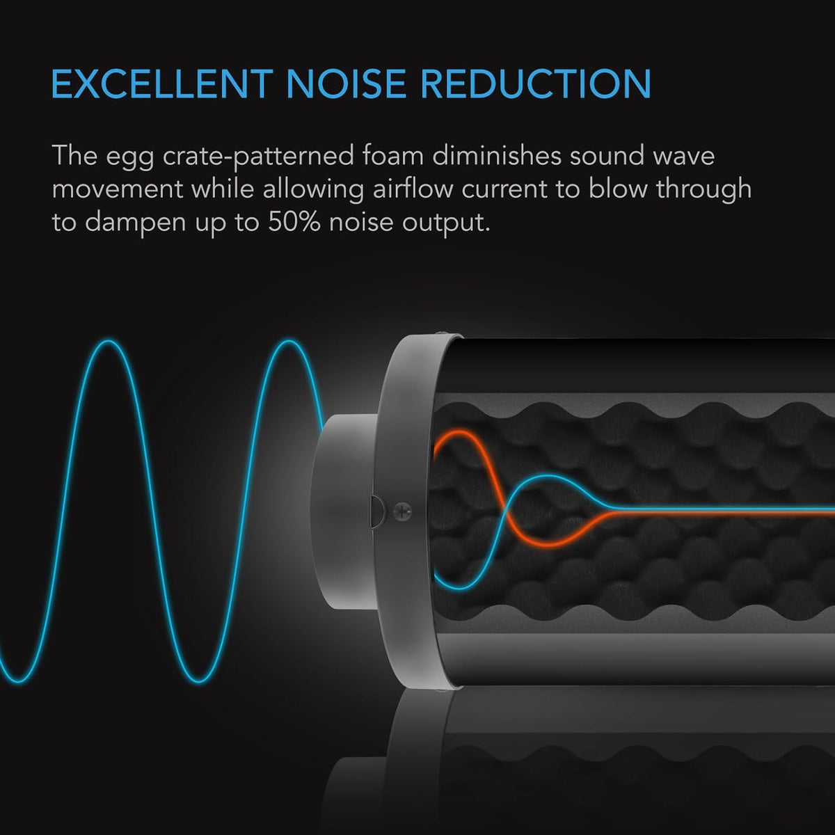 AC Infinity Inline Duct Fan Silencer, 4" Noise Reduction Muffler Blower Silencer for Indoor