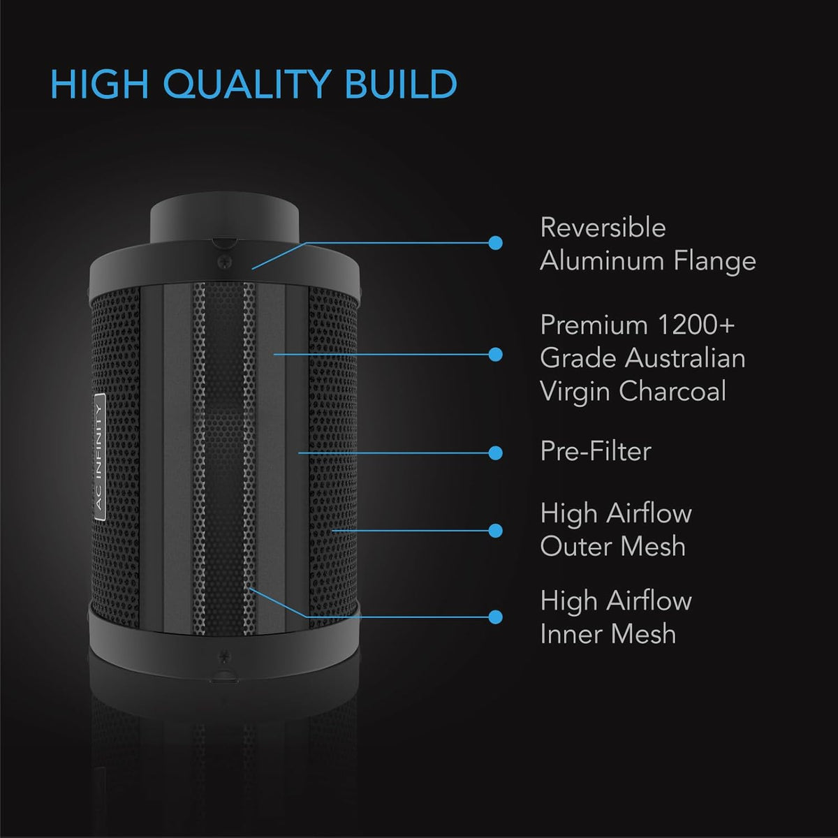 AC Infinity Air Carbon Filter 10" with Premium Australian Virgin Charcoal, for Inline Duct Fan