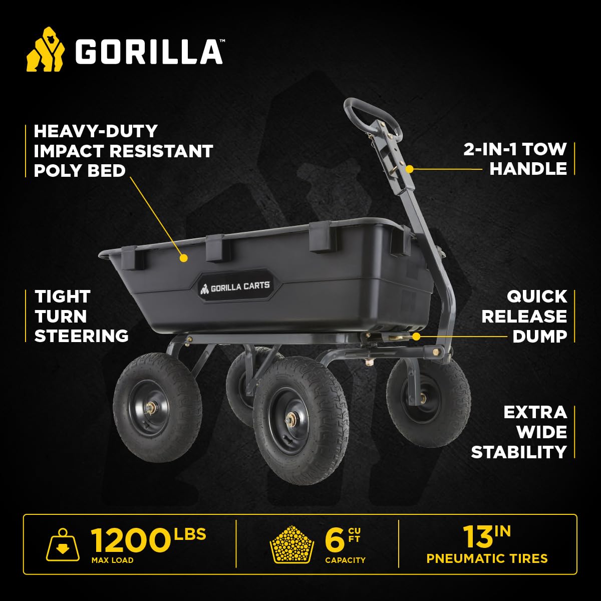 Gorilla Carts Poly Garden Dump Garden Cart with Easy to Assemble Steel Frame, Camping Wagon with
