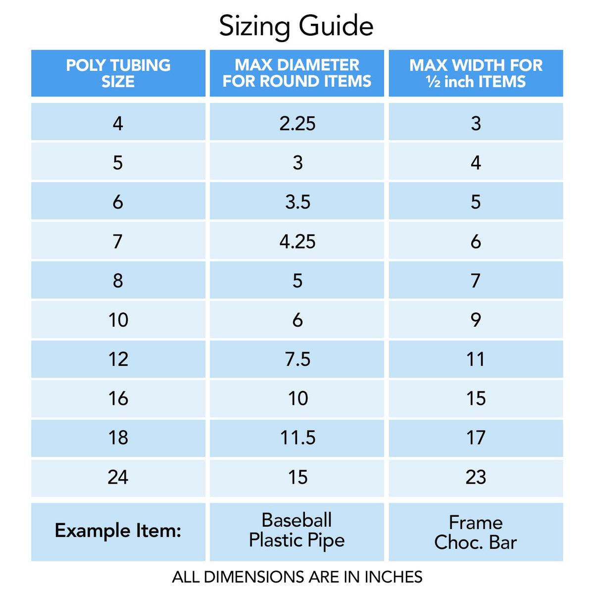 RESILIA Lay Flat Poly Tubing - Food-Grade Polyethylene, Custom Poly Bag Packaging Solution, 7