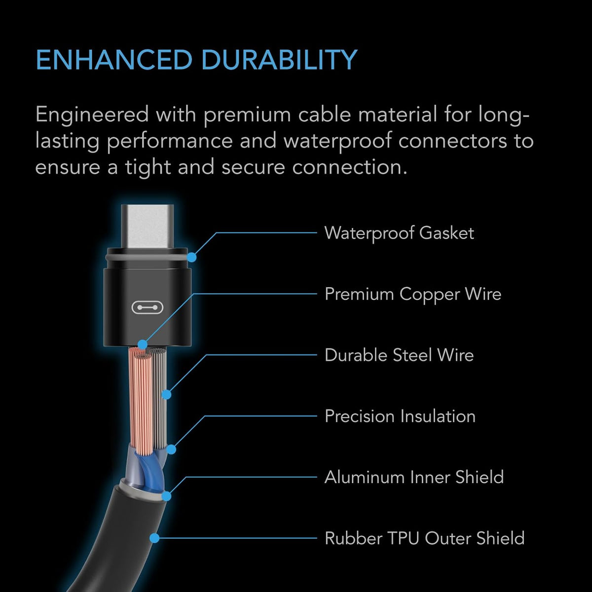 AC Infinity UIS Extension Cable Female to Male for Controller AI+, 10 Foot Cord with