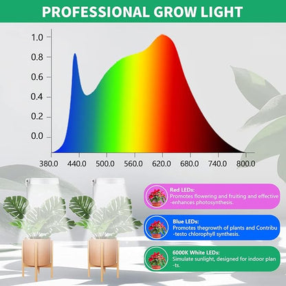 2 Pack Halo Plant Grow Light, 6000K White LED Full Spectrum Growing Lamp for Indoor Plants