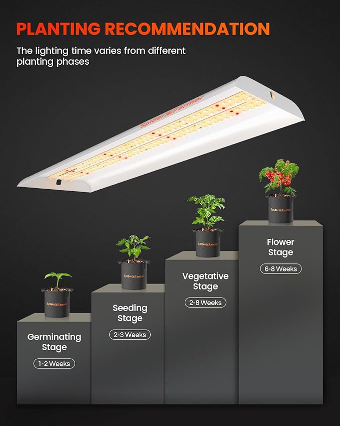 Spider Farmer SF300 LED Grow Lights Sunlike Full Spectrum Plant Grow Light for Indoor Plants