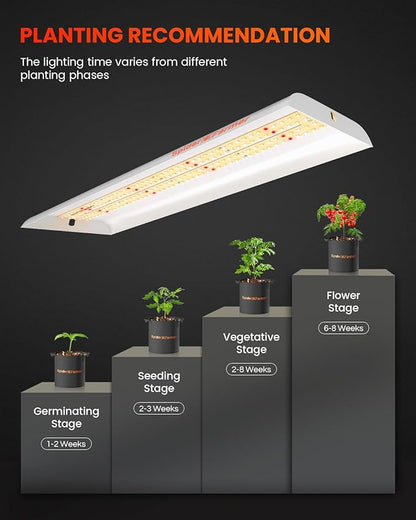 Spider Farmer SF300 LED Grow Lights Sunlike Full Spectrum Plant Grow Light for Indoor Plants