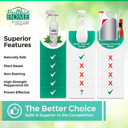 CHOMP! Travel Size Bed Bug & Insect Repellent, Natural, TSA Approved Indoor Pest Control Spray for