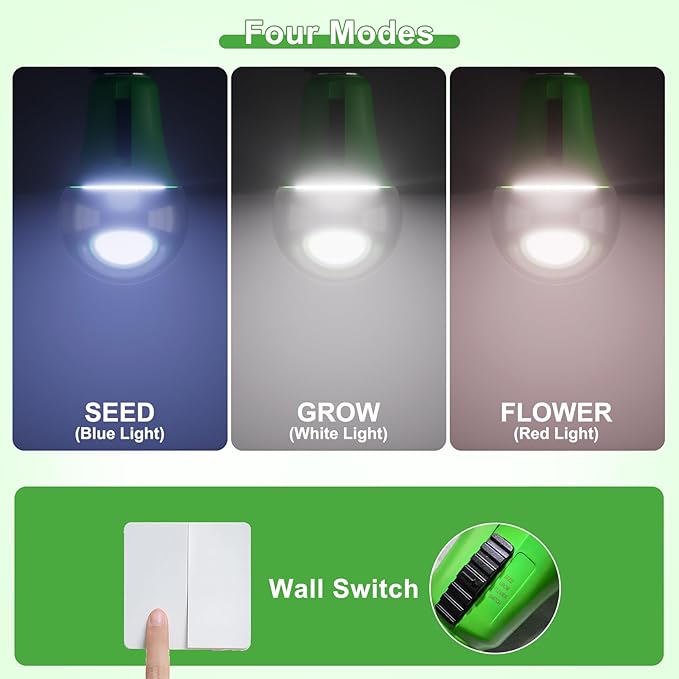 ORALUCE LED Grow Light Bulb 4 Modes, 60 Watt Equivalent Grow Bulbs for Indoor Plants E26 Base, A19