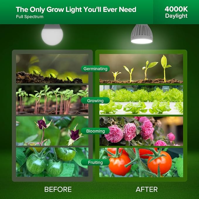 SANSI Grow Lights for Indoor Plants, 128W Full Spectrum Plant Lights for Indoor Growing, 35-64