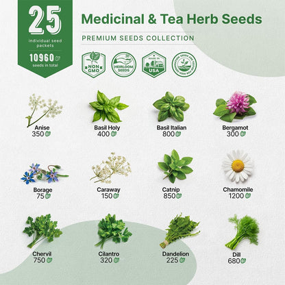 Organo Republic 25 Medicinal & Tea Herb Seeds Variety Pack for Indoor & Outdoors. 10900+ Non-GMO