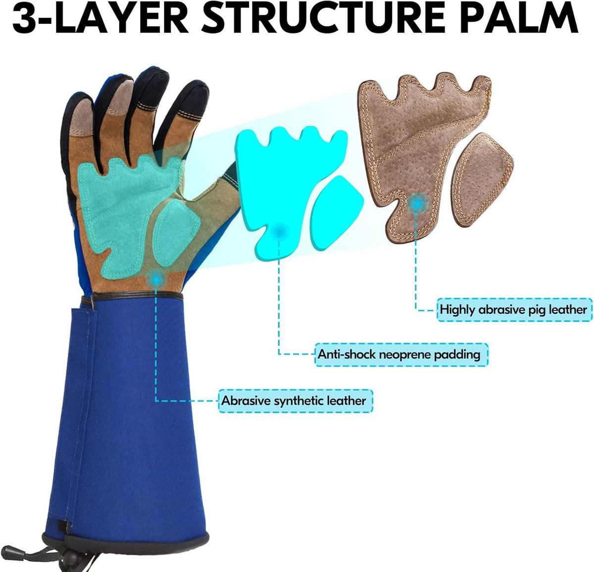 Vgo... Gardening Gloves Unisex,Safety Work Gloves,Long Sleeves Gauntlet,Puncture