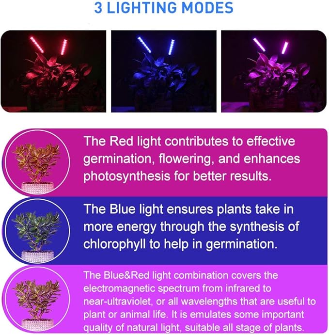 40W Grow Light LED Plant Grow Lights Full Spectrum for Indoor Plants, Auto ON Off with 3/9/12H