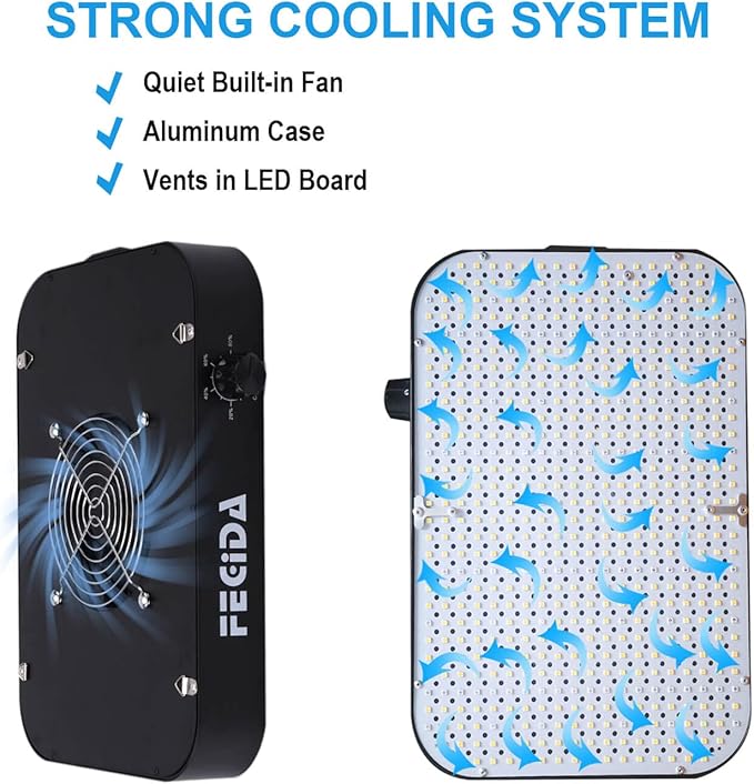 FECiDA 600W Equivalent LED Grow Light, 65W True Power Full Spectrum Plant Light, 0–100% Dimmable