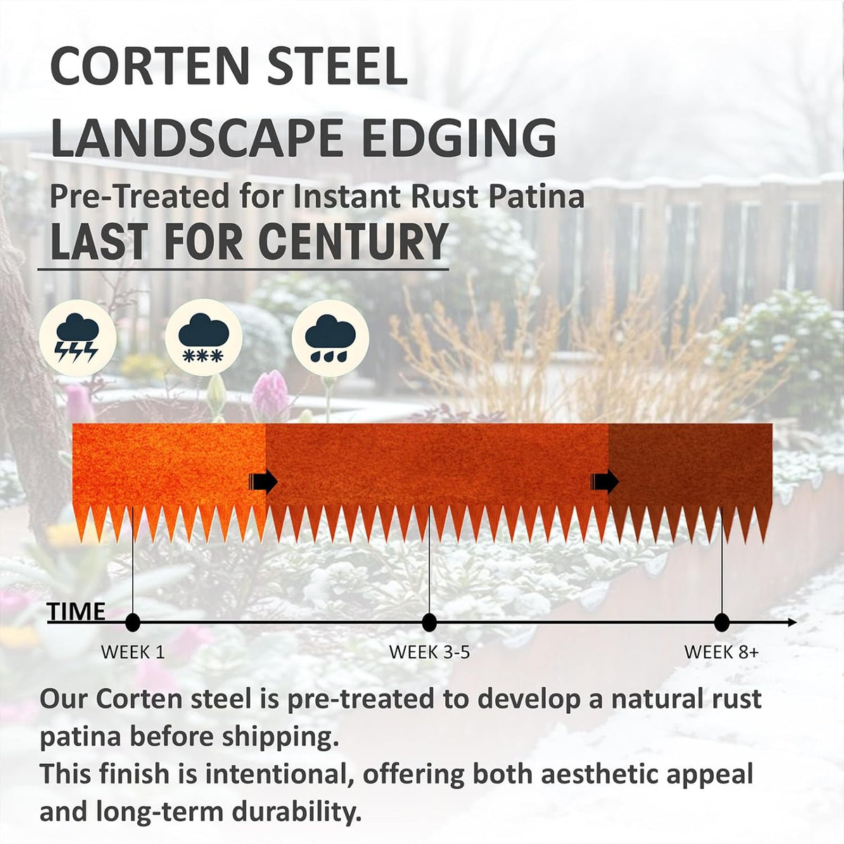 20ft. 6-Pack Cor-Ten Steel Landscape Edging - 40" L x 8" H Lawn Edging with 6 Stakes, Hammer-in