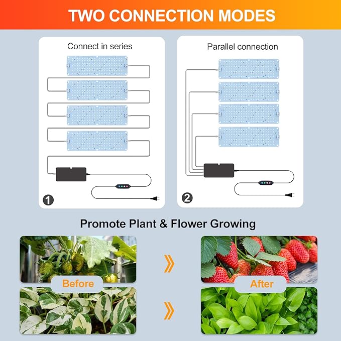 FECiDA 4Pack Grow Lights for Seed Starting, 2025 40W Flat Grow Light Panels for Shelves, Under