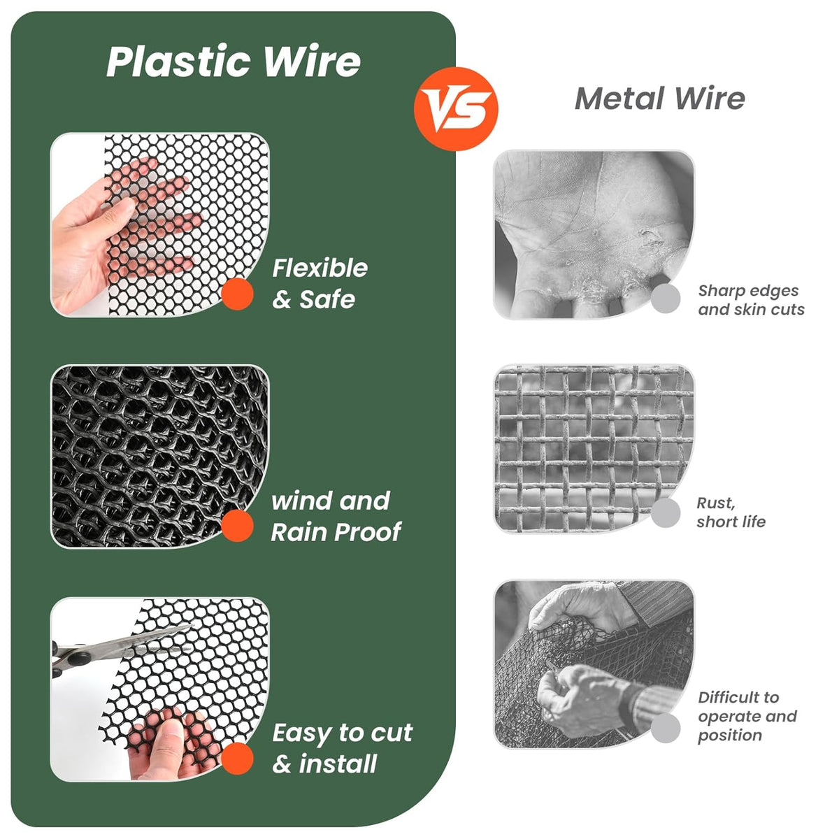 16IN x 50FT Plastic Chicken Wire Mesh, Chicken Wire for Floral Arrangements, Chicken Wire Mesh for