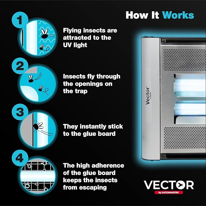 Catchmaster Vector Plasma Screened Light Trap, UV Light Fly Traps, Gnat Traps for House Indoor