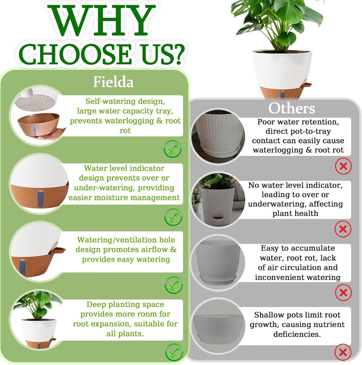 8/10/12 Inch Self Watering Pots for Indoor/Outdoor Plants - Large Plastic Planter with Drainage