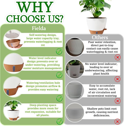 8/10/12 Inch Self Watering Pots for Indoor/Outdoor Plants - Large Plastic Planter with Drainage