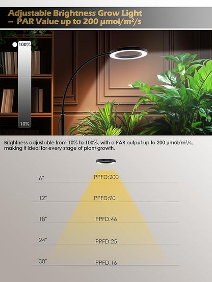 GLOWRIUM Grow Lights for Indoor Plants, 24W Full Spectrum LED Grow Light, Stepless Dimming,3