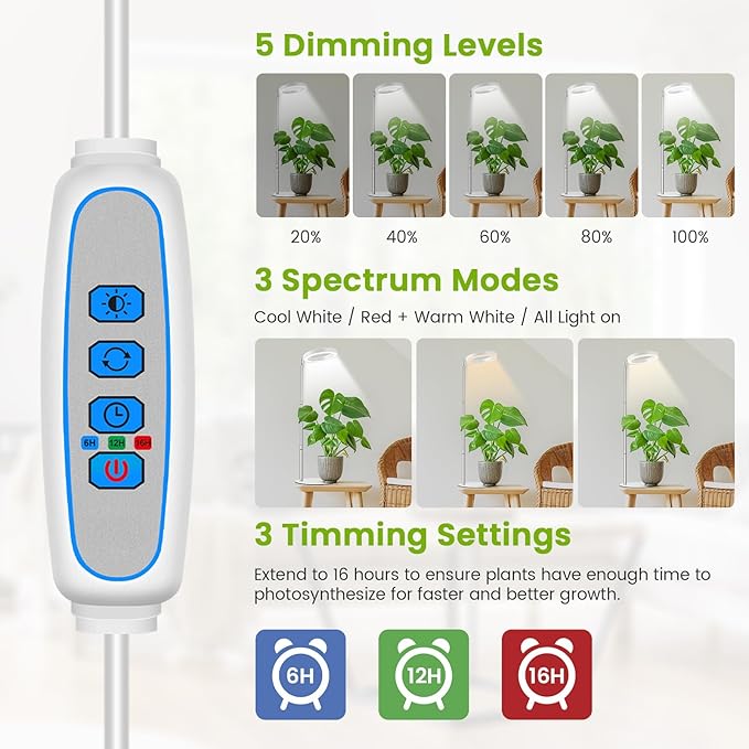 Grow Lights for Indoor Plants Full Spectrum, 80 LEDs Plant Light for Indoor Growing with 2 Mounting