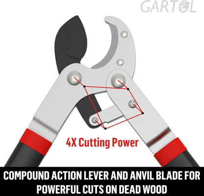 GARTOL Anvil Lopper, 29″ Heavy Duty Tree Branch Cutter (2″ Cutting Capacity), Compound Action for