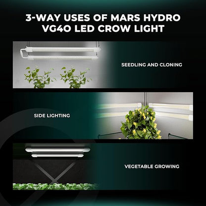 MARS HYDRO VG40, 2ft Grow Lights for Indoor Plants, 5000K Full Spectrum, 2x2 Coverage, IP65