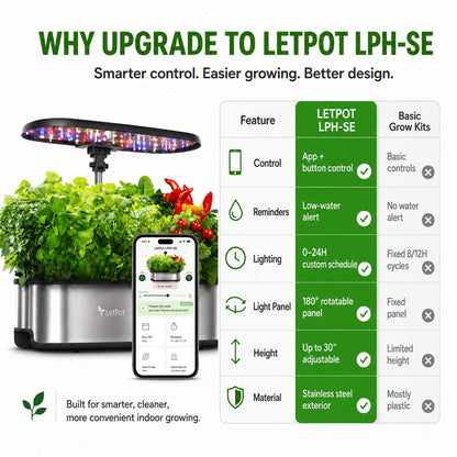 LETPOT LPH-SE Hydroponics Growing System, 12 Pods Smart Herb Garden Kit Indoor, Indoor Garden, APP