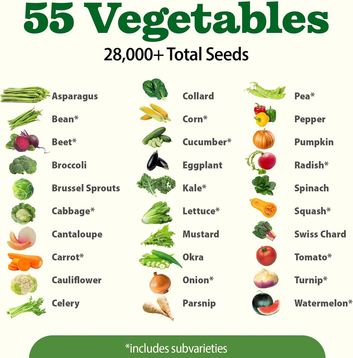 HOME GROWN 70 Variety Vegetable & Herb Seeds – 32,000+ USA Non-GMO Heirloom Survival Seeds –Garden
