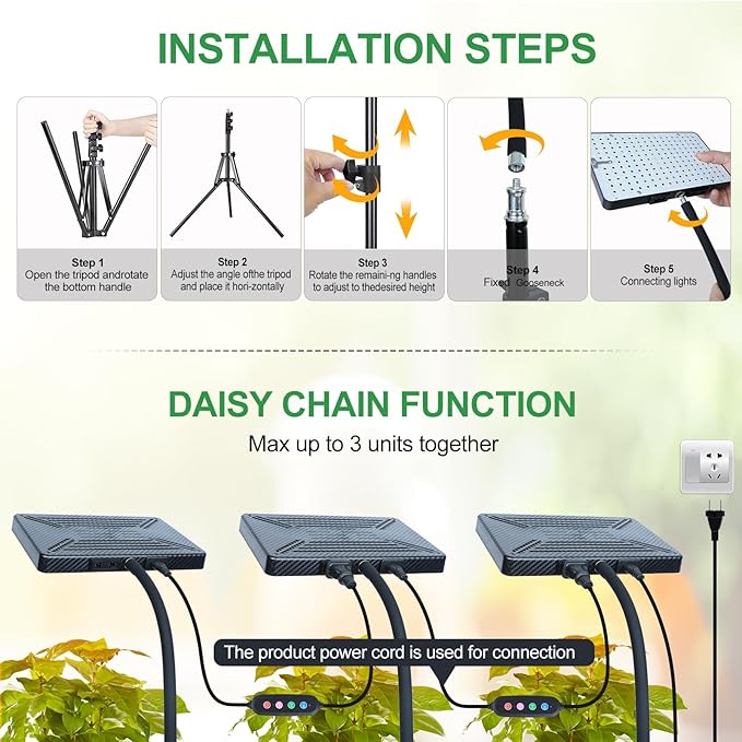 25W Grow Lights for Indoor Plants, Seed Starting, Bonsai with Stand and Timer Auto On/Off, 2500