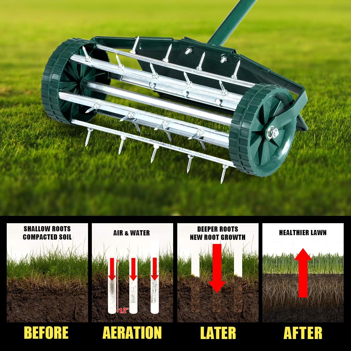 S AFSTAR Rolling Lawn Aerator with Fender, 18-Inch Hand-Push Lawn Aerator Roller W/50-Inch