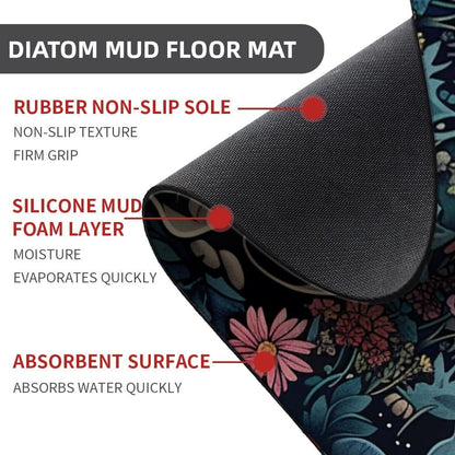 Bath Mat-Bathroom Rug，A Skull and Mushroom-Absorbent Non Slip Quick Dry Stain Resistant Easy to