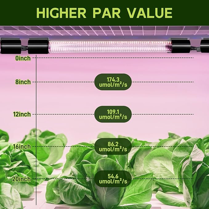 Hlite 16inch 2 Pack LED Grow Lights - Linkable Grow Lights for Indoor Plants, Full Spectrum Plant