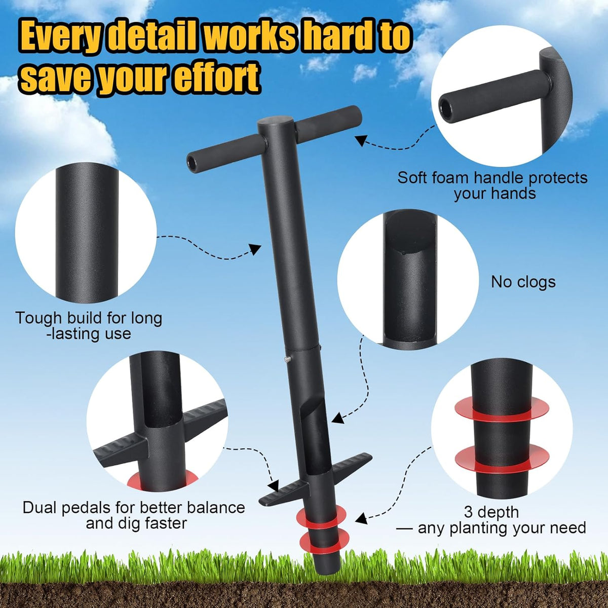Bulb Planter Tool - 34" Long Handle Sod Plugger Lawn Plug Digger,Auto Plug Eject,Heavy Duty Garden