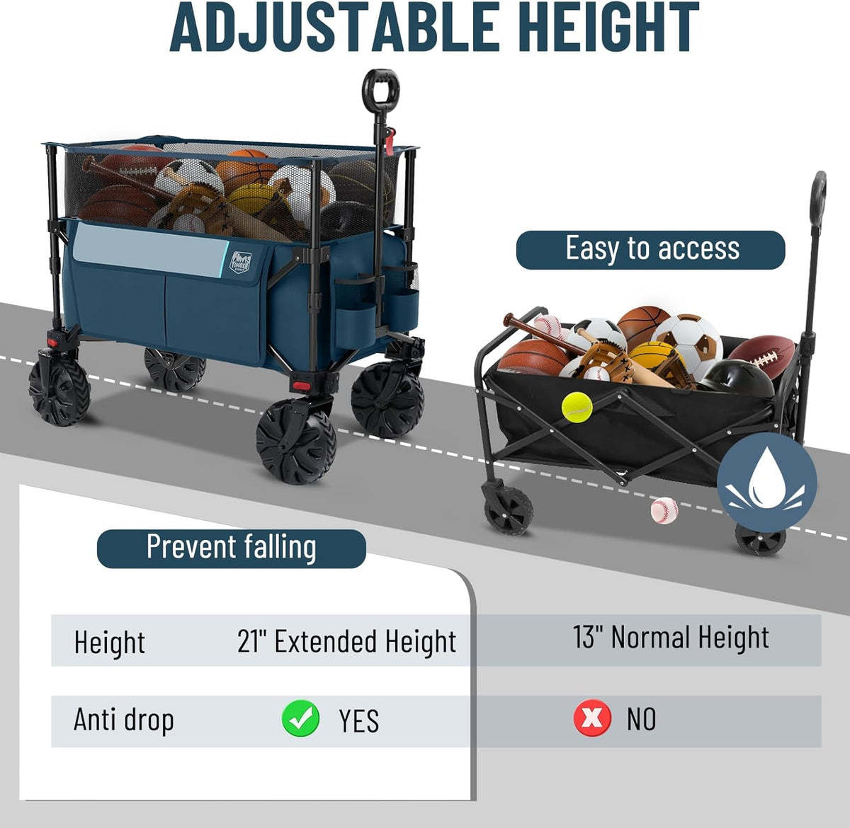 TIMBER RIDGE Foldable Wagon 350L Extendable Height, Large Capasity Collapsible Wagon Cart with All