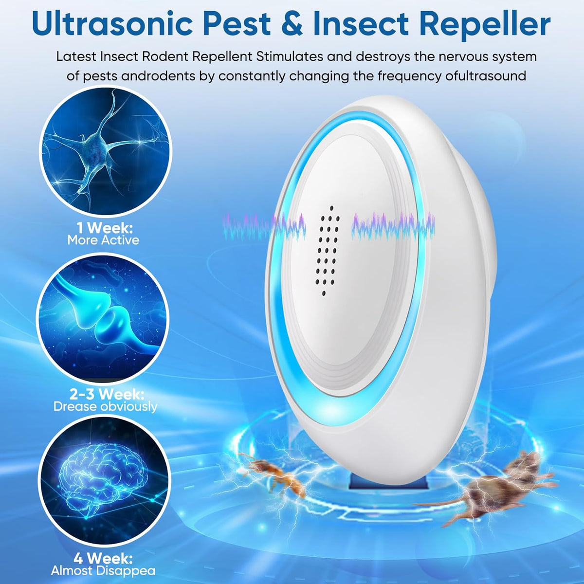 2025 Upgraded Mouse Repellent Indoor, 6 Pack Ultrasonic Pest Repeller, Roach Repellent Plug, Roach