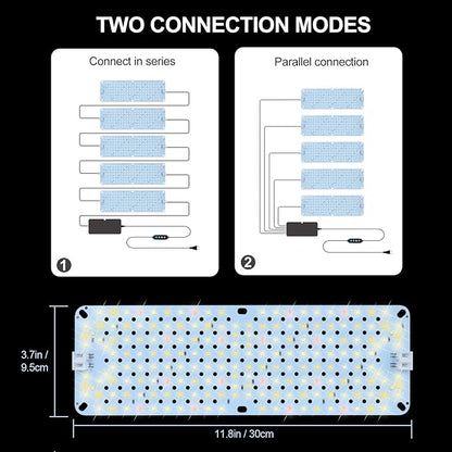 5Pack 2025 Ultra-Thin Panel Grow Lights for Seed Starting, Vegetables, Greenhouse & Under Cabinet &