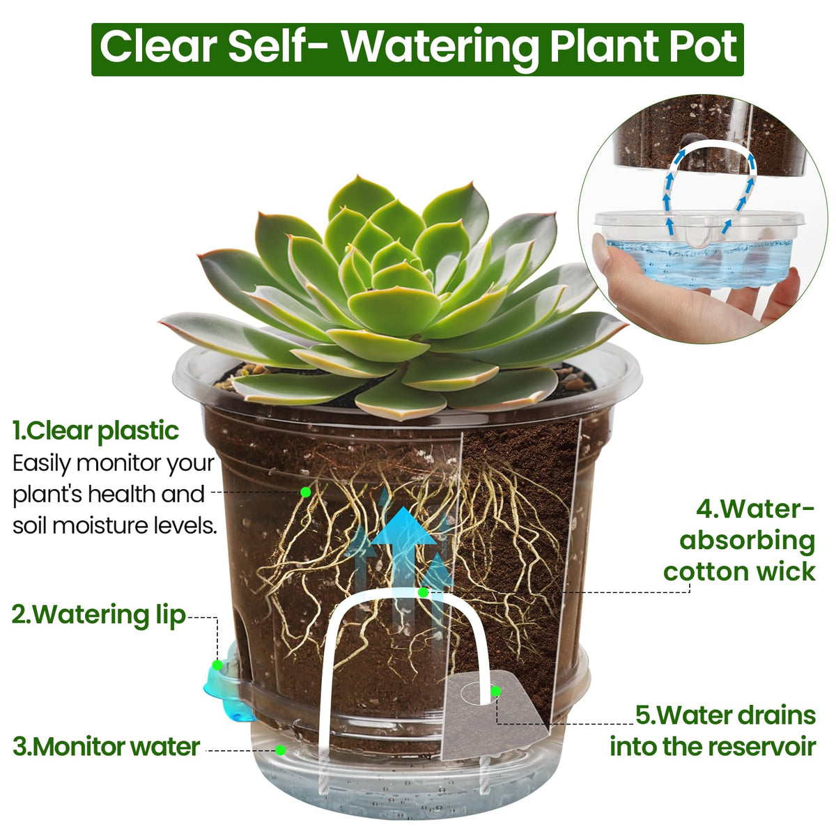 Bluepro Self Watering Pots for Indoor Plants, 4/5/6.5 Inch, 18-Pack