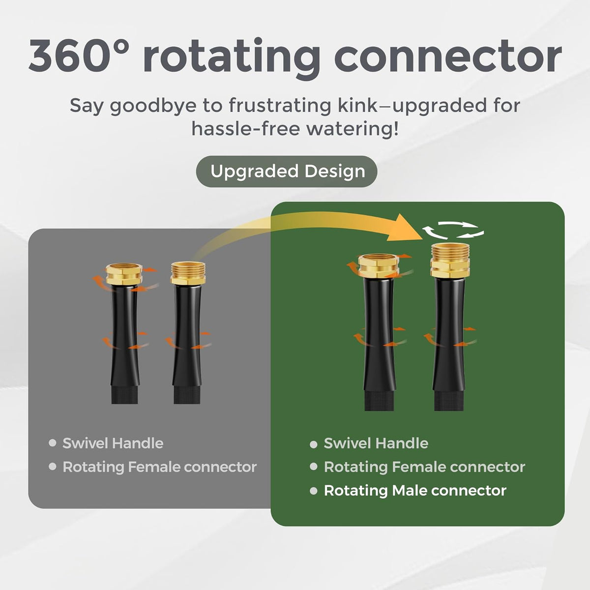 Giraffe Tools Garden Hose 25FT Lightweight Lay Flat Water Hose Kink Free Flexible Hose with 9 Spray