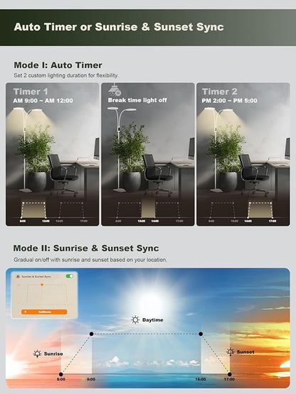 GLOWRIUM Smart Grow Lights for Indoor Plants, 48W Full Spectrum Plant Lights, Bluetooth App &