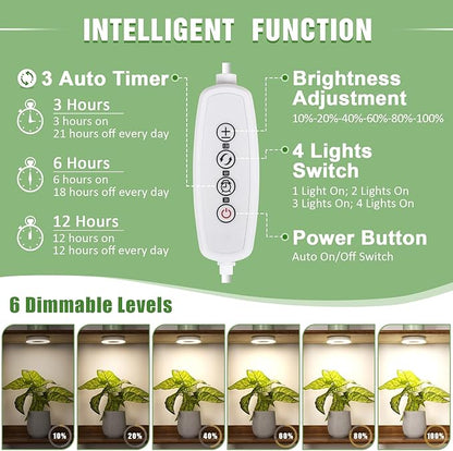 LORDEM Ceiling Grow Light for Indoor Plants, 192 LEDs Full Spectrum LED Plant Light, Plant Lamp