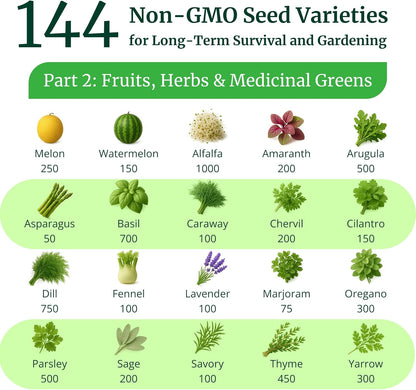 Ultimate Non-GMO Heirloom Survival Seed Vault – 23,000 Open-Pollinated Vegetable, Herb & Fruit