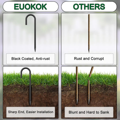 J Hook Rebar Stakes - 36 Inch, 3/8 Inch Diameter Steel Tent Stakes - Heavy Duty Chain Link Fence &