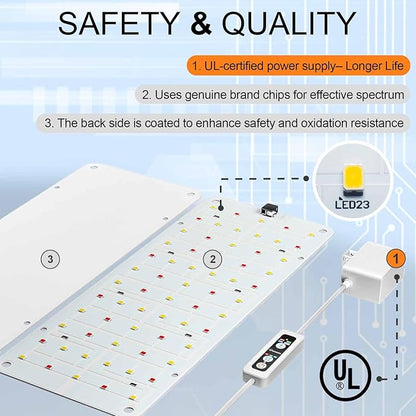 DOMMIA Grow Light, 20W Ultra-Thin Panel Grow Lights for Indoor Plants, High PPFD Full Spectrum