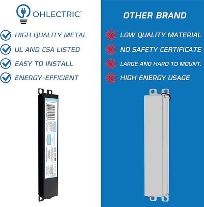 OHLECTRIC 10 Pack - Replacement for ICN4P32-SC 3&4 Lamp - T8 Fluorescent Ballast, Electronic