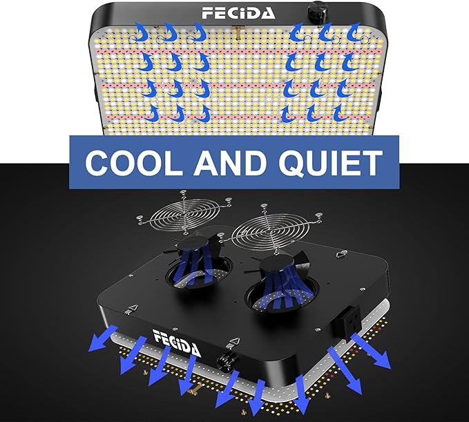 FECiDA Dimmable LED Grow Light 24000 Lumen 260 Watt, 2024 Best 3x3 2x4 ft Grow Tent Light, UV-IR