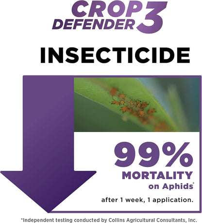 Grower's Ally Crop Defender 3 Ready-to-Use 24 oz | Natural, Safe & Organic Insecticide & Fungicide