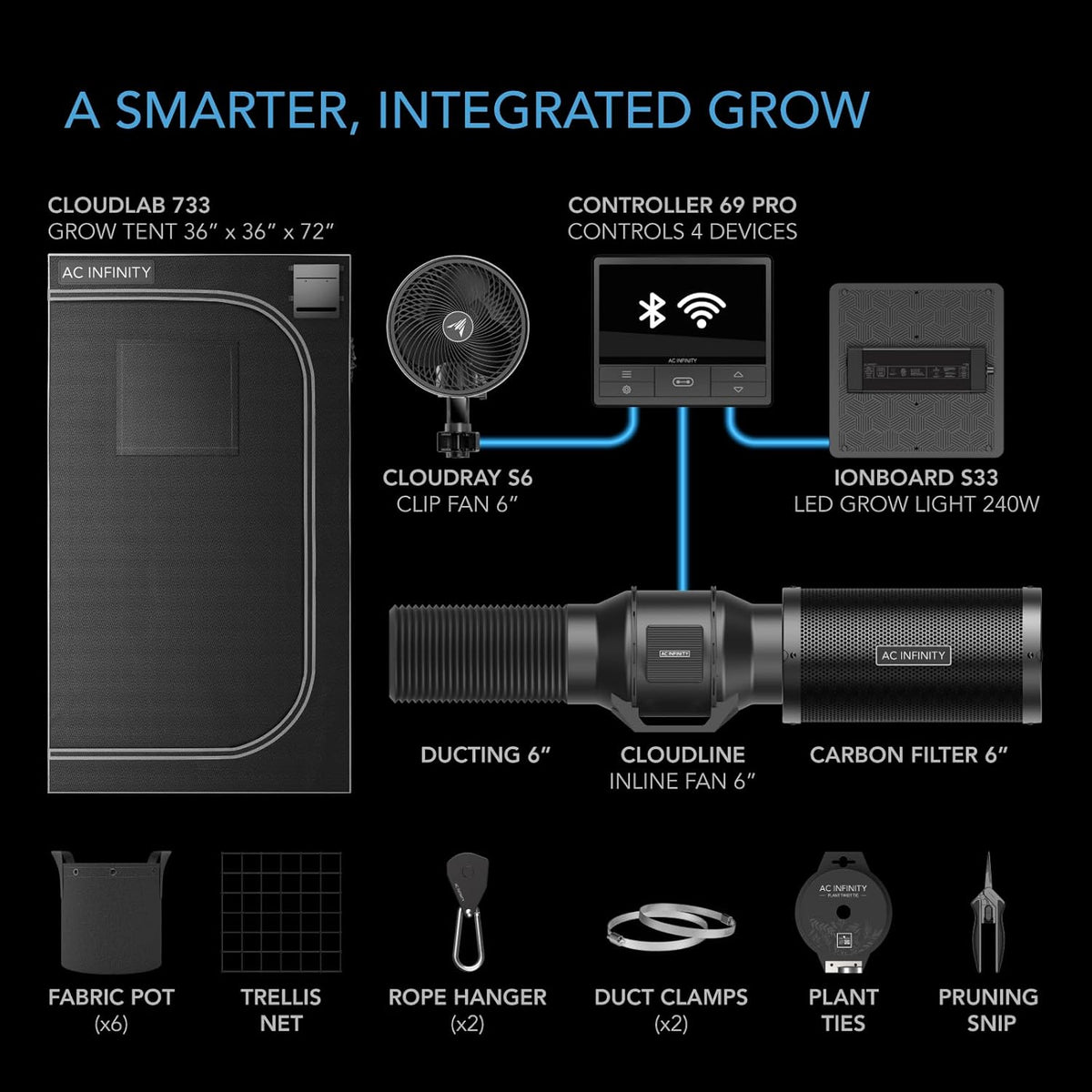 AC Infinity Advance Grow System 3x3, 3-Plant Kit, WiFi-Integrated Grow Tent Kit, Automate