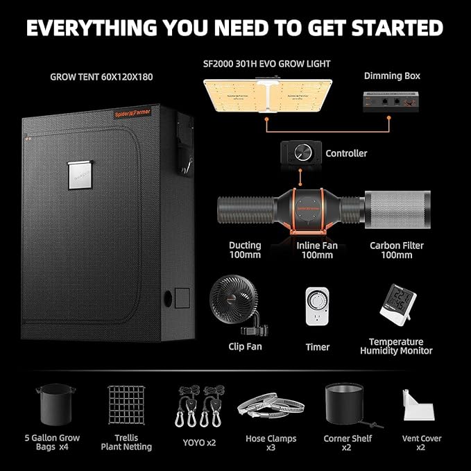Spider Farmer 2x4 Complete Grow Tent Kit SF2000 Samsung LM301H EVO & Dimmable Grow Tent Complete