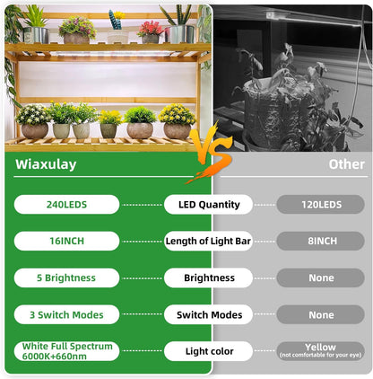 Wiaxulay LED Grow Light Strips, 6000K Full Spectrum Sunlike Growing Lamp with 6/12/16H Timer, 5