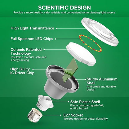 SANSI Outdoor LED Grow Lights,IP65 Waterproof String Grow Light,Full Spectrum 6-Light 72W Upgraded
