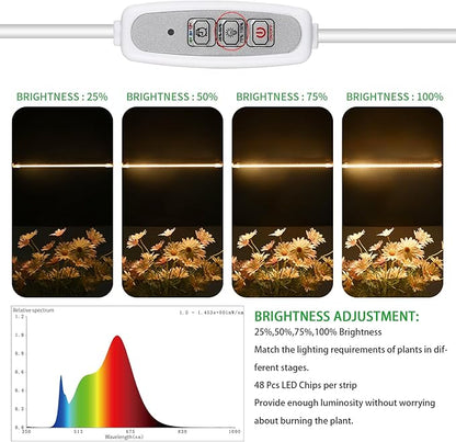 One Strip Growing lamp 2-Pack, Full Spectrum LED Grow Light Strips for Indoor Plants with Auto